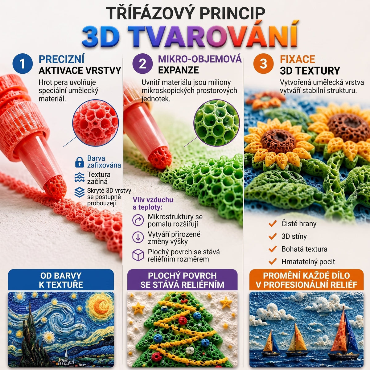 💫💫FFBSI®3D reliéfní umělecký štětec – 𝐏𝐫𝐨𝐦ěň𝐭𝐞 𝐩𝐥𝐨𝐜𝐡é 𝐤𝐫𝐞𝐬𝐛𝐲 𝐯 𝐡𝐦𝐚𝐭𝐚𝐭𝐞𝐥𝐧á 𝟑𝐃 𝐮𝐦ě𝐥𝐞𝐜𝐤á 𝐝í𝐥𝐚 💌