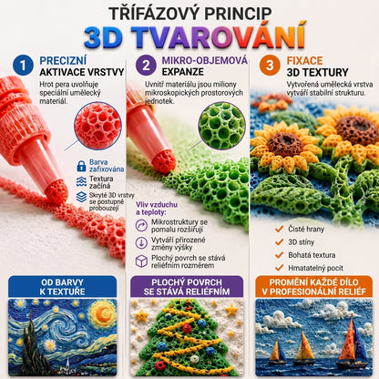 💫💫FFBSI®3D reliéfní umělecký štětec – 𝐏𝐫𝐨𝐦ěň𝐭𝐞 𝐩𝐥𝐨𝐜𝐡é 𝐤𝐫𝐞𝐬𝐛𝐲 𝐯 𝐡𝐦𝐚𝐭𝐚𝐭𝐞𝐥𝐧á 𝟑𝐃 𝐮𝐦ě𝐥𝐞𝐜𝐤á 𝐝í𝐥𝐚 💌